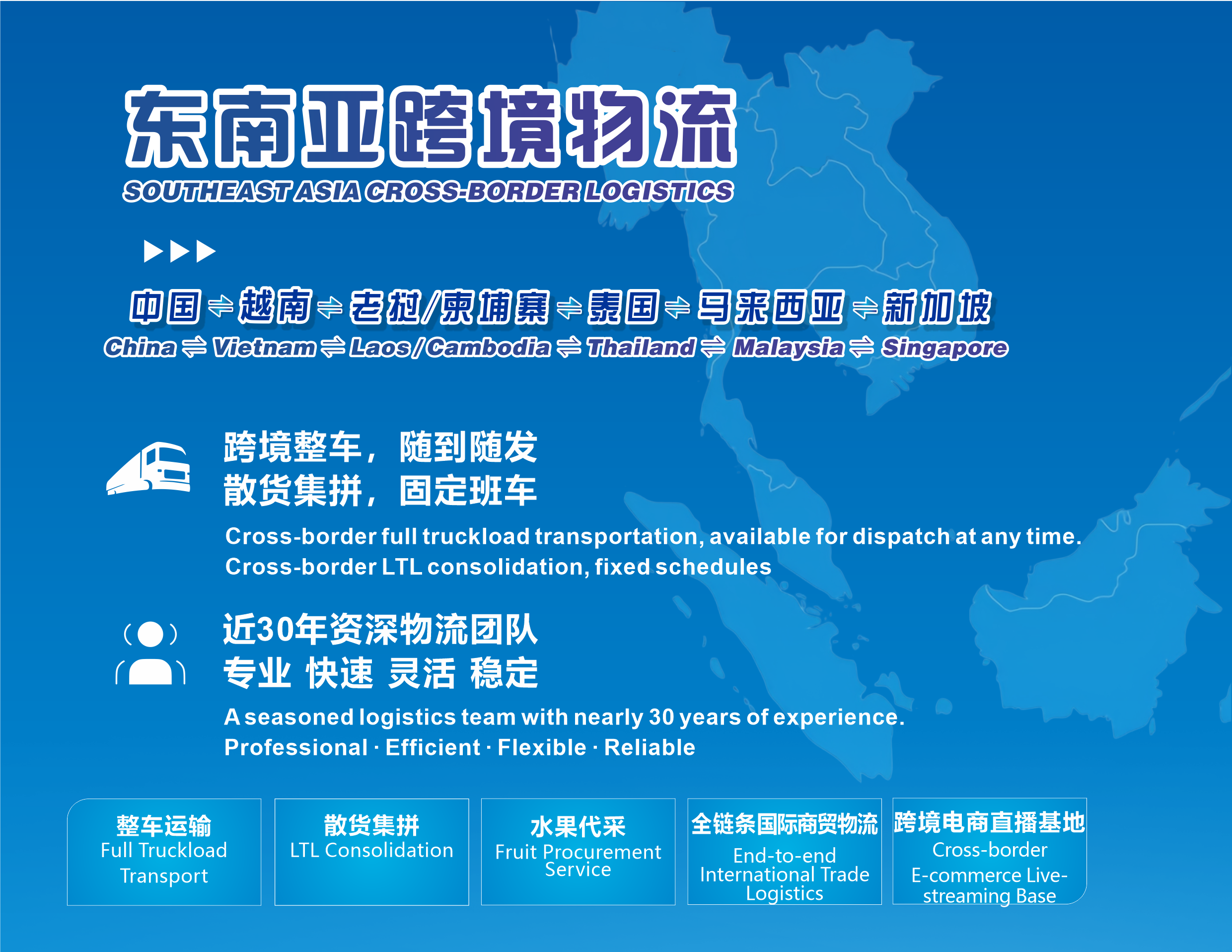 东南亚跨境1.png