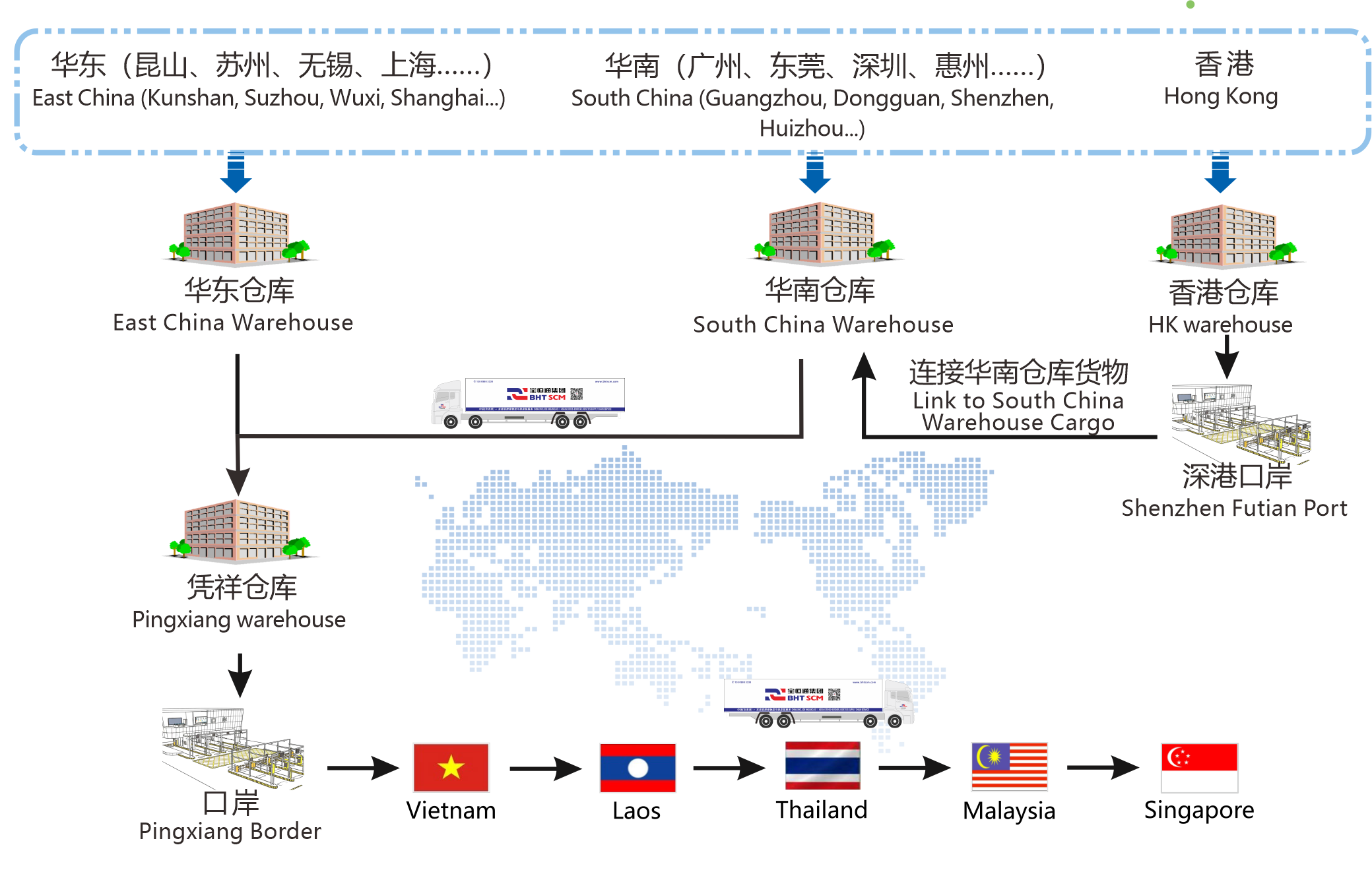 东南亚跨境3.png